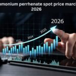 ammonium perrhenate spot price march 2026